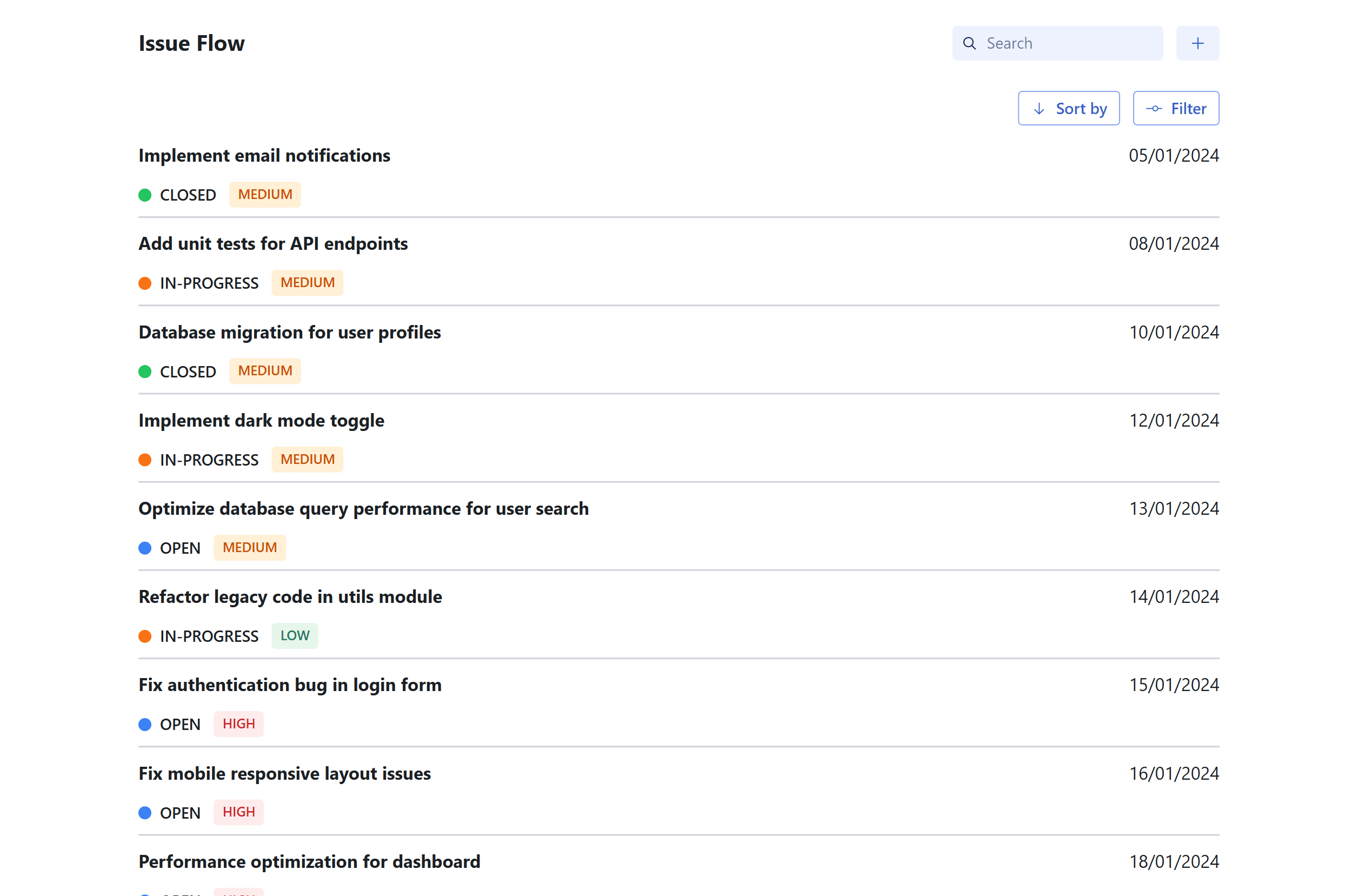 Issue Flow